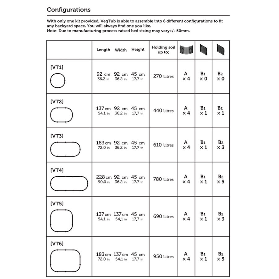 Vegtub metal raised bed size guide